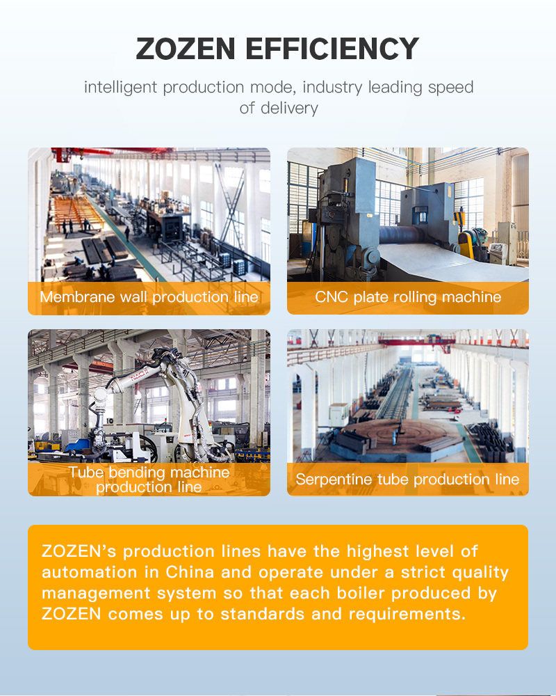 The advantage of CFB(circulating fluidized bed )coal-fired hot water boiler